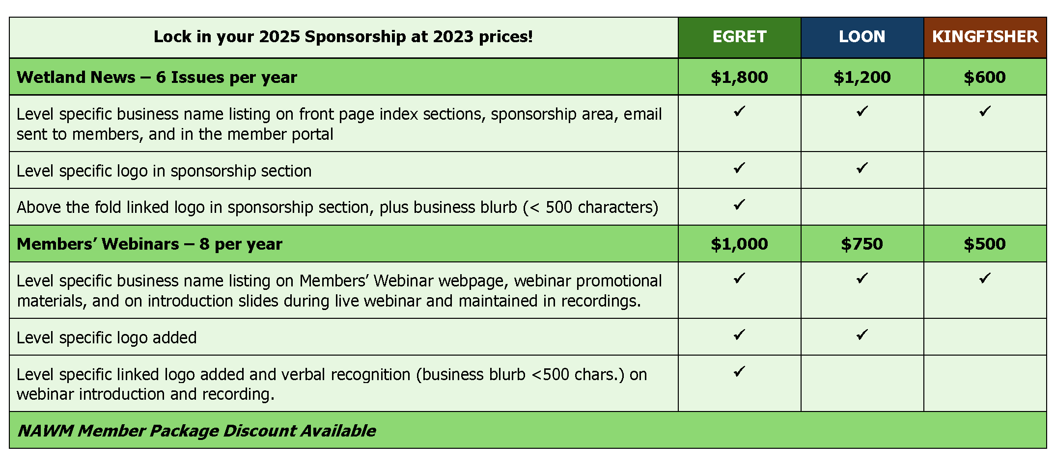 NAWM Sponsorship Oppoortunities