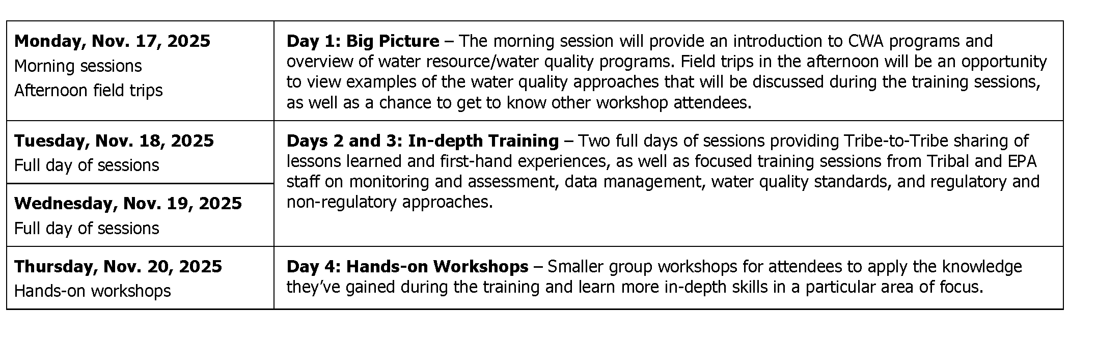 Pacific Northwest Training
