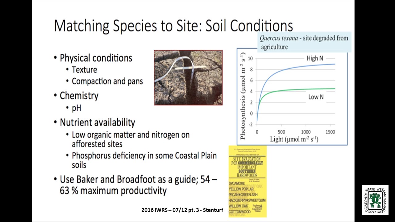 Part 3: Presenter: John A. Stanturf, PhD, U.S. Forest Service